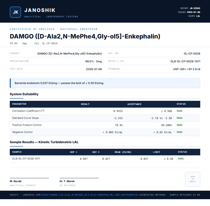 DAMGO ([D-Ala2,N-MePhe4,Gly-ol5]-Enkephalin) Endotoxin report by Janoshik Analytical